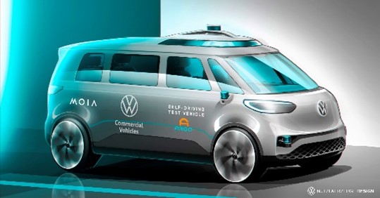 VW Argo AI